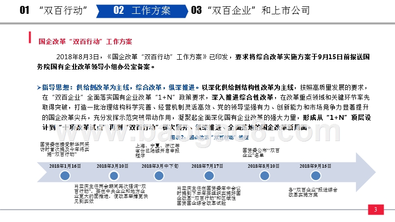 2018年下半年国企改革“双百行动”主题投资分析报告.pptx_第4页