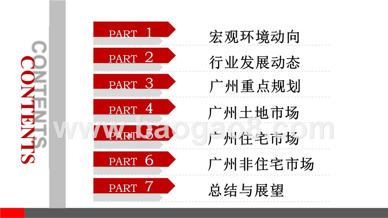 2017-2018年广州房地产市场年度总结报告.pptx_第3页