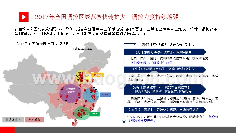 2017-2018年广州房地产市场年度总结报告.pptx_第5页