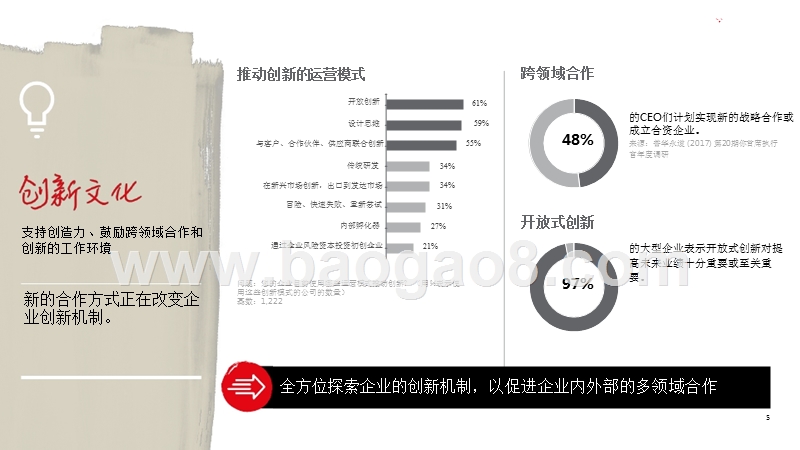2018-2019年全球企业不动产趋势分析报告.pptx_第5页