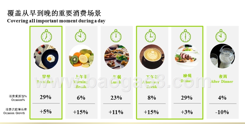 2018-2019场景营销市场分析报告.pptx_第4页