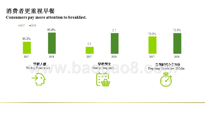 2018-2019场景营销市场分析报告.pptx_第5页