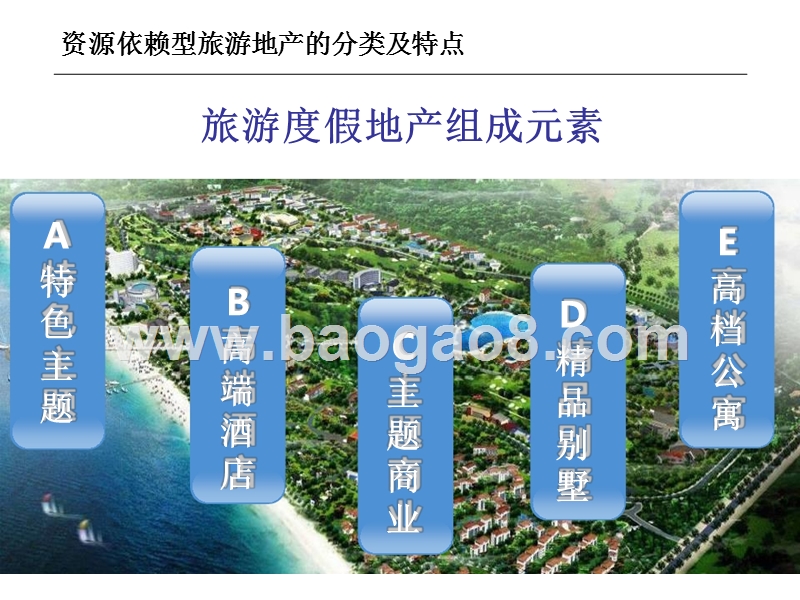 2018-2019年旅游地产行业研究报告.pptx_第5页