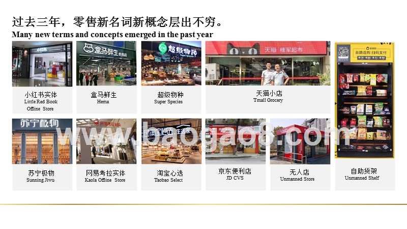 2018-2019年零售市场全渠道增长机会分析报告.pptx_第3页