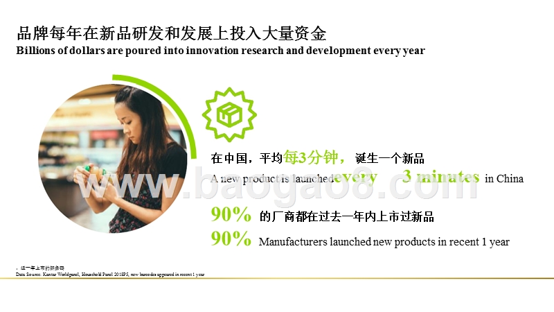 2018-2019顾客需求为核心的品牌创新分析报告.pptx_第3页