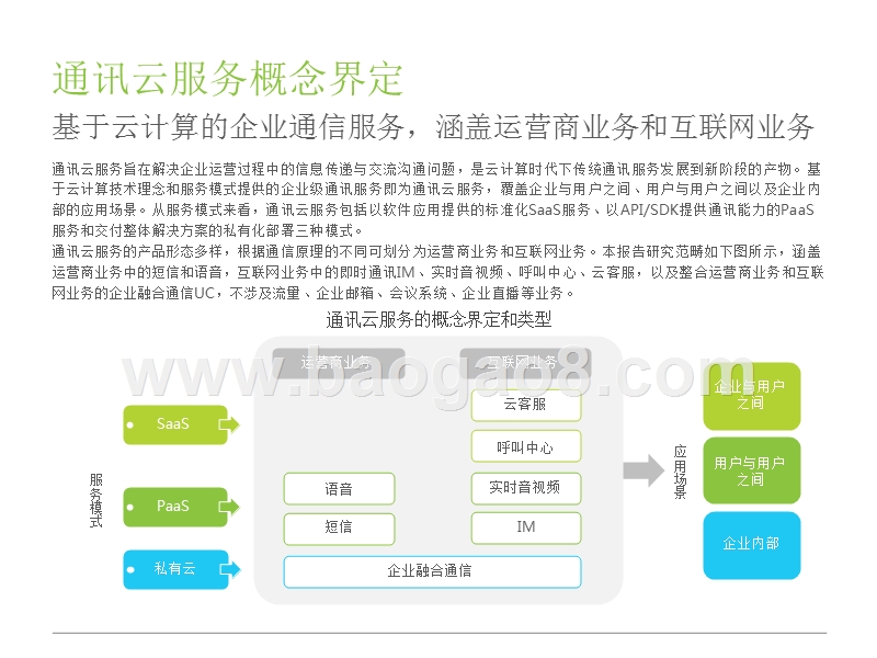 2018-2019中国通讯云服务行业研究报告.pptx_第4页