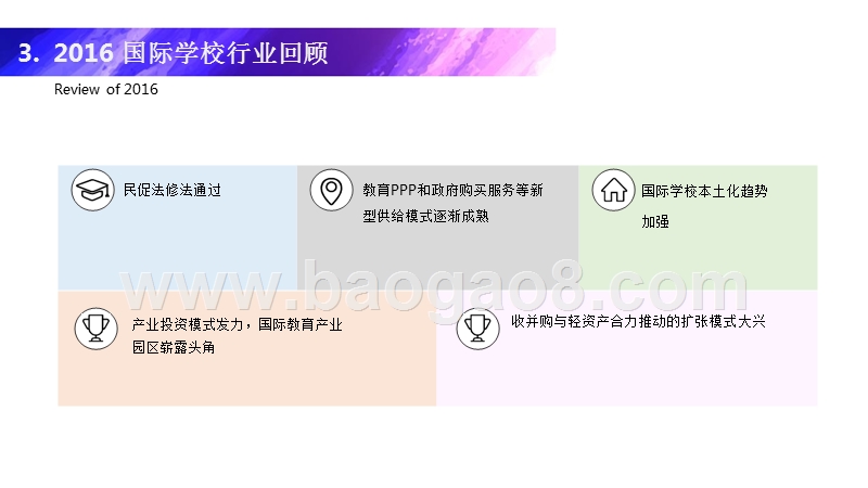 2016-2017年中国国际学校发展研究报告.pptx_第5页