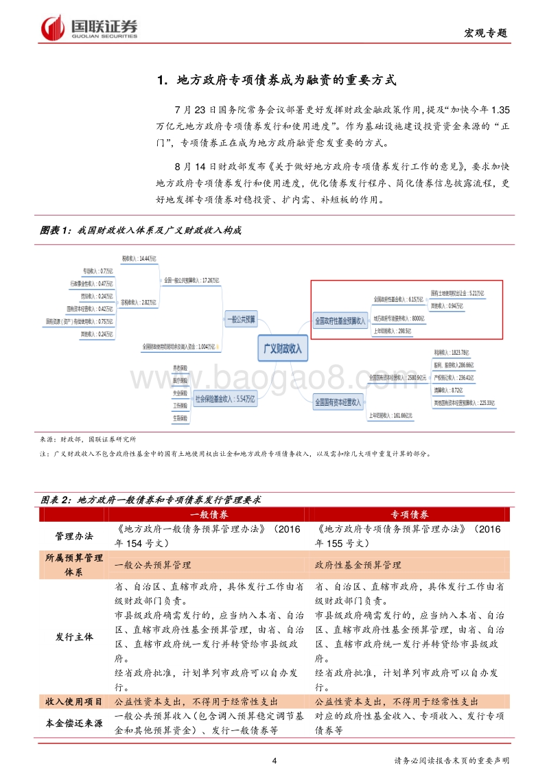 财政专题系列报告之二：专项债券，地方政府融资的“前门”.pdf_第4页