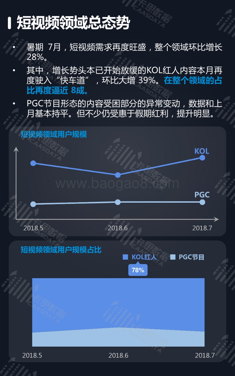 2018年7月短视频行业深度研究.pdf_第4页