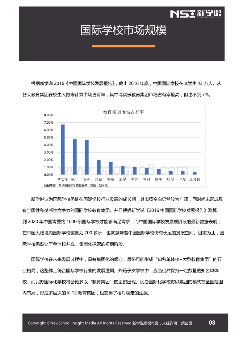 2017年中国国际化学校投融资报告（精选版）.pdf_第4页
