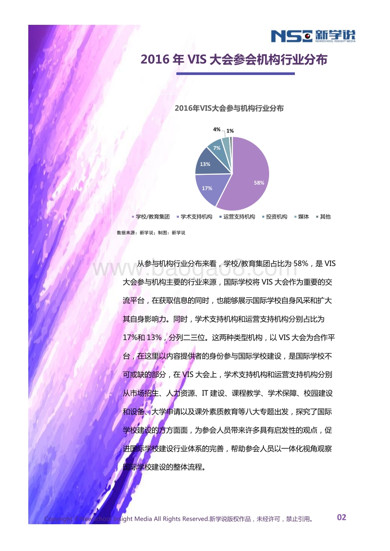 2016年VIS国际学校发展大会总结.pdf_第3页