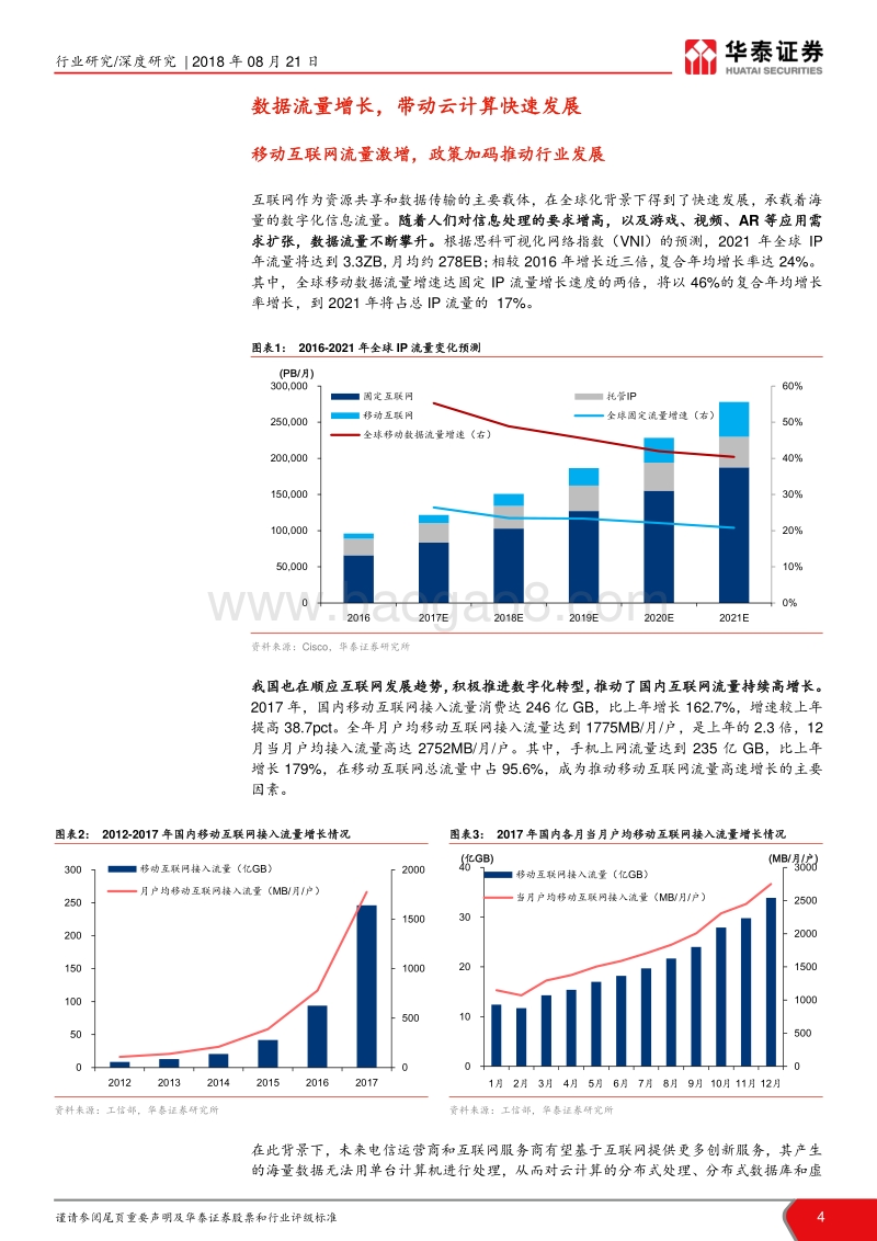 云计算行业报告：对标海外，解析云计算龙头优势.pdf_第4页