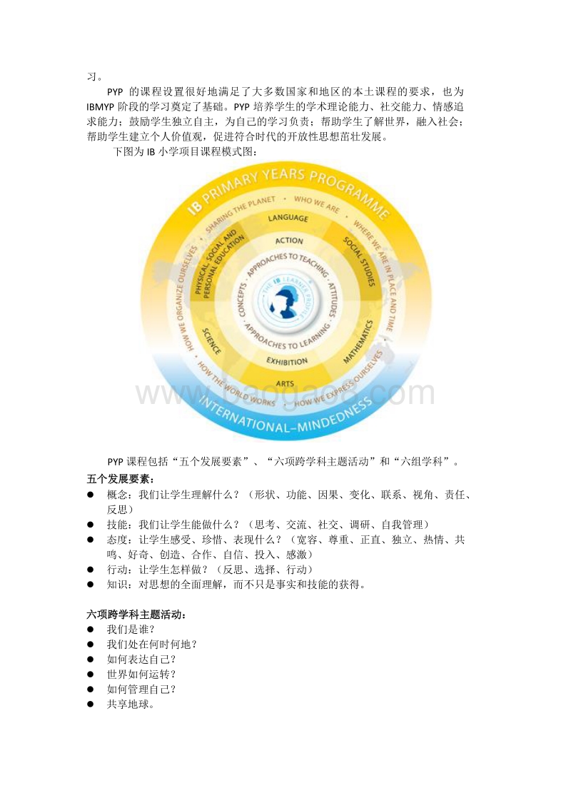 2015年版IB国际文凭课程中国年度报告.pdf_第5页