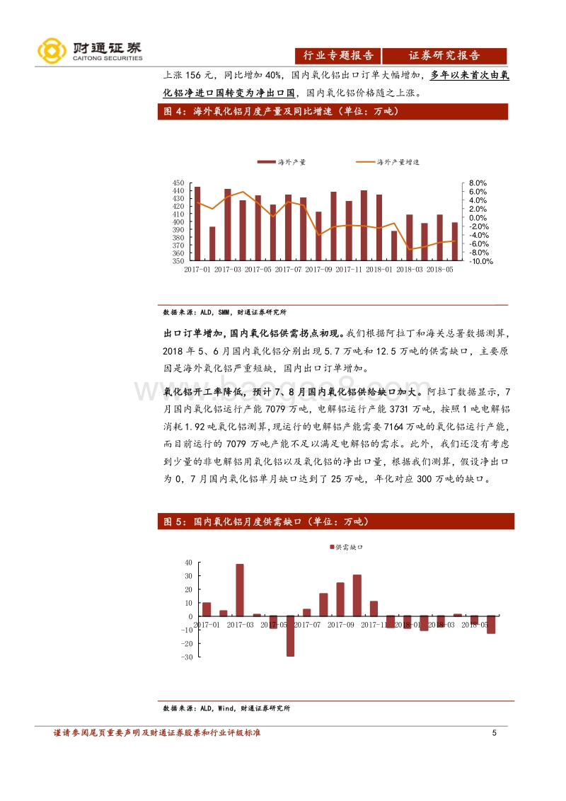 氧化铝行业专题报告：海内外短缺共振，氧化铝的上涨刚刚开始.pdf_第5页