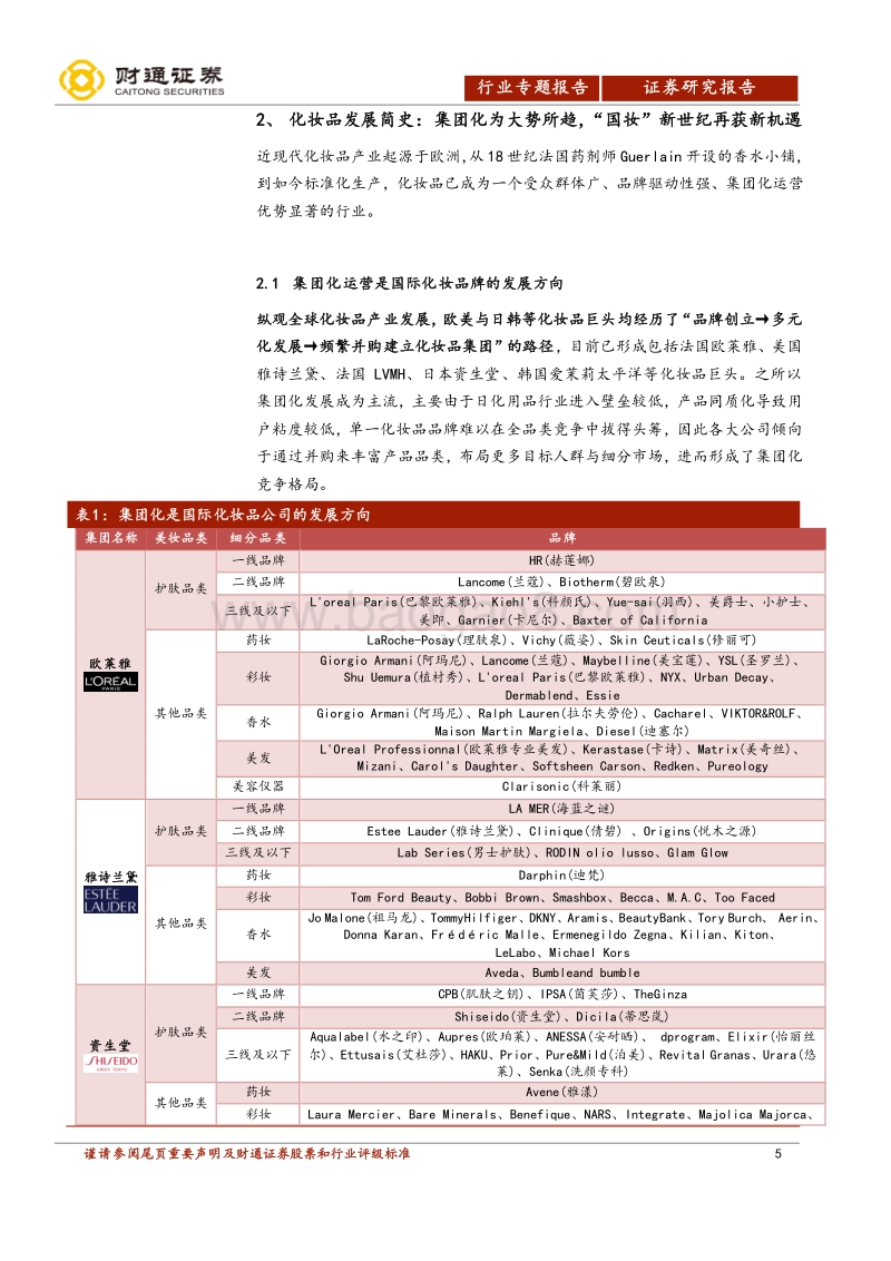 化妆品专题报告之一：化妆品消费东风已至，“国妆”踏上复兴之路.pdf_第5页