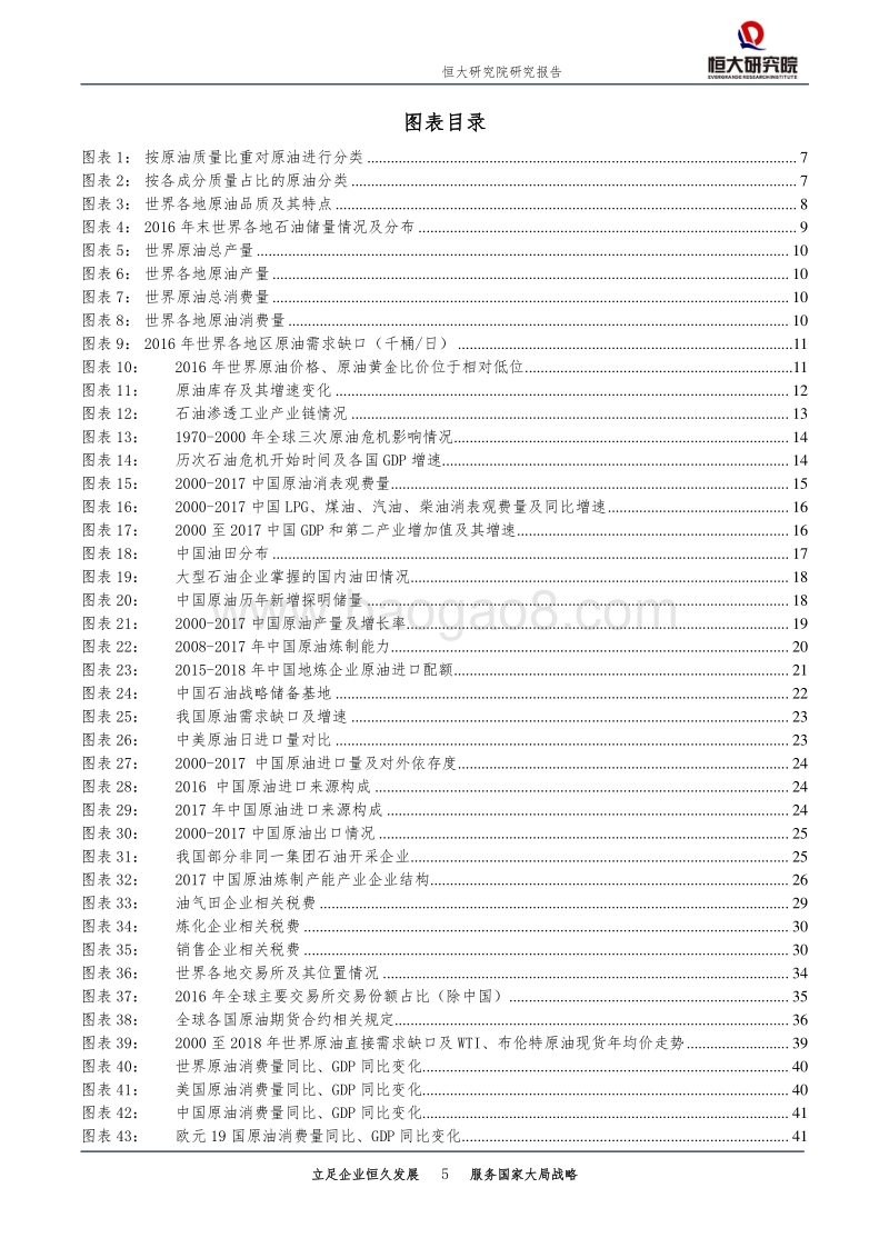 我们为什么要发展国际原油期货.pdf_第5页