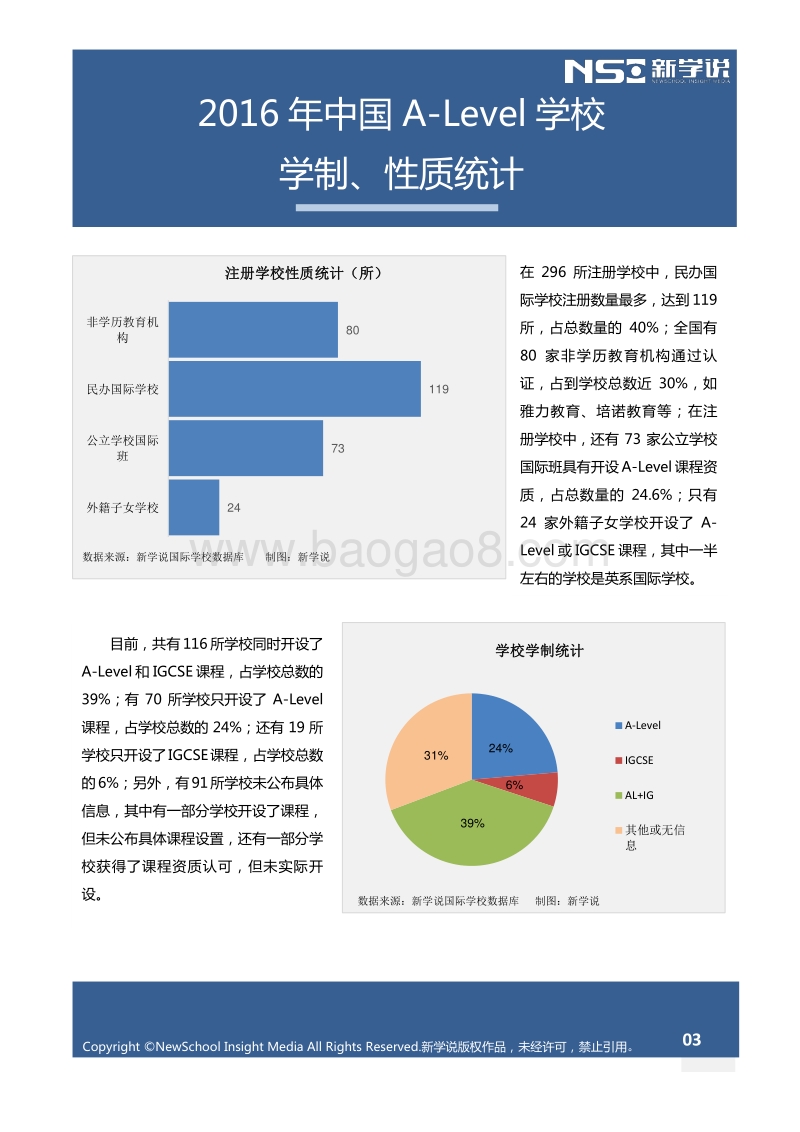 2016年A-Level课程中国年度分析报告精选版.pdf_第4页
