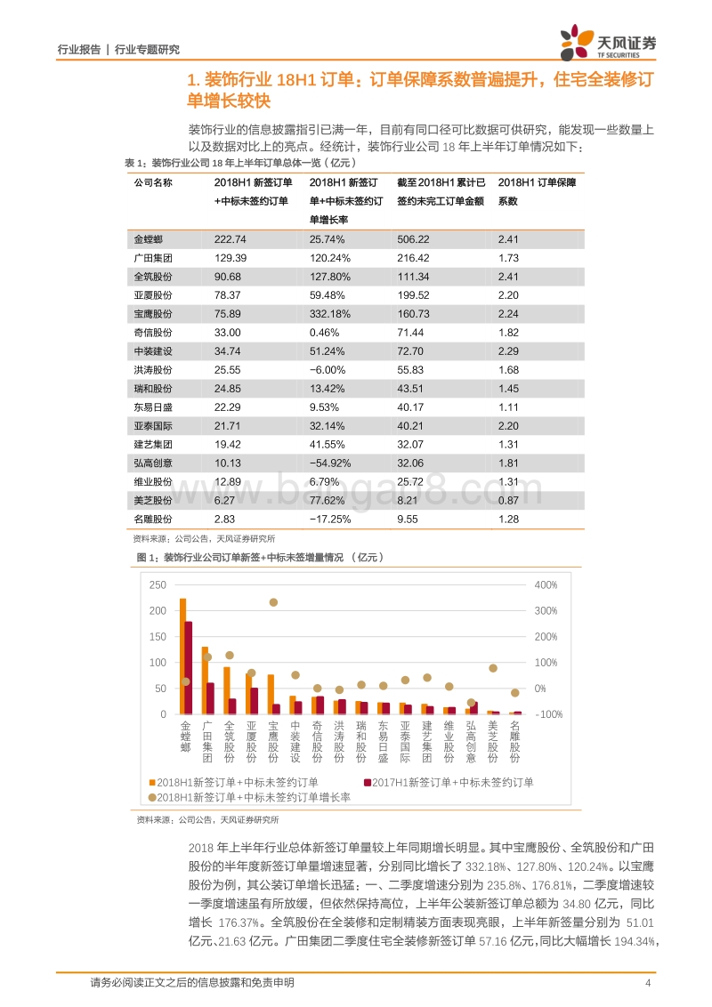 建筑装饰行业专题研究：上半年订单汇总分析：基建新签增速普遍下滑，政策转向下订单增速有望回升.pdf_第4页