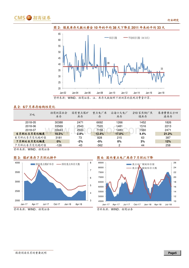 抄底煤炭股系列之八：治超和限进将扭转高库态势.pdf_第5页