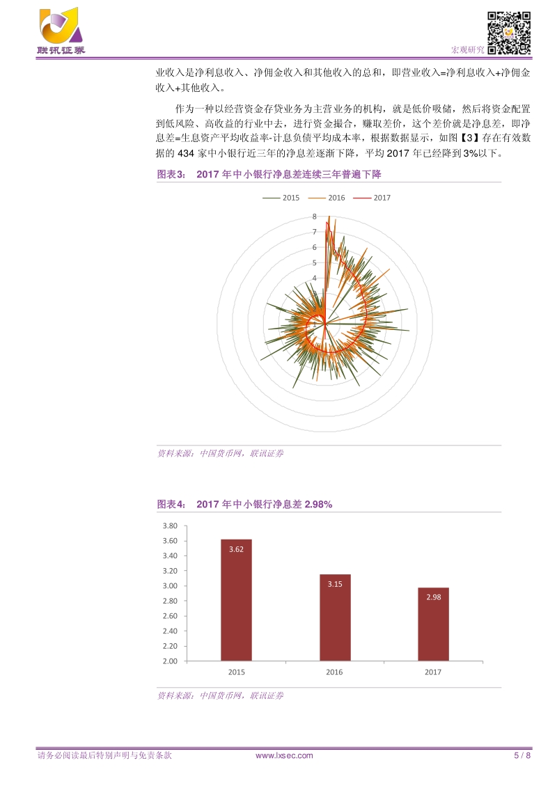 中小银行危机与转型.pdf_第5页