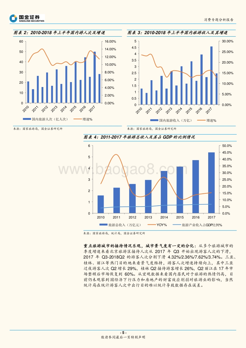 行业角度盘点宏观消费系列二：高端消费受制于国内信贷，博彩中场及免税或受益供需改善.pdf_第5页