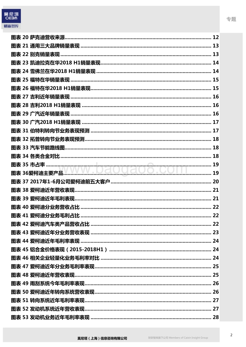 汽车轻量化行业梳理.pdf_第3页