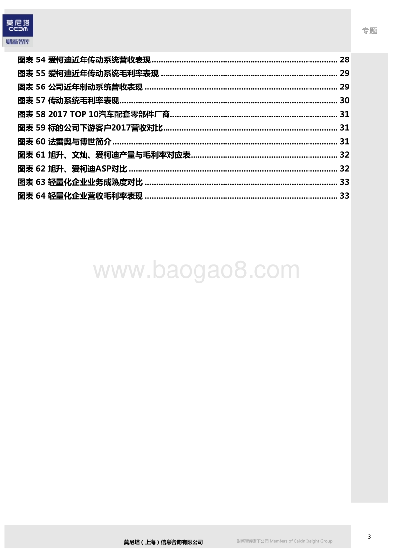 汽车轻量化行业梳理.pdf_第4页