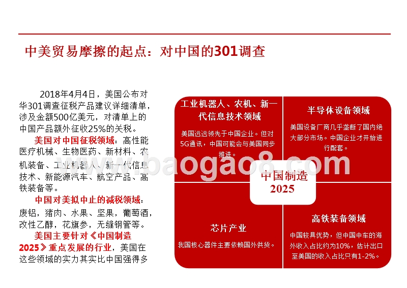 2018年中美贸易摩擦分析报告.pptx_第5页