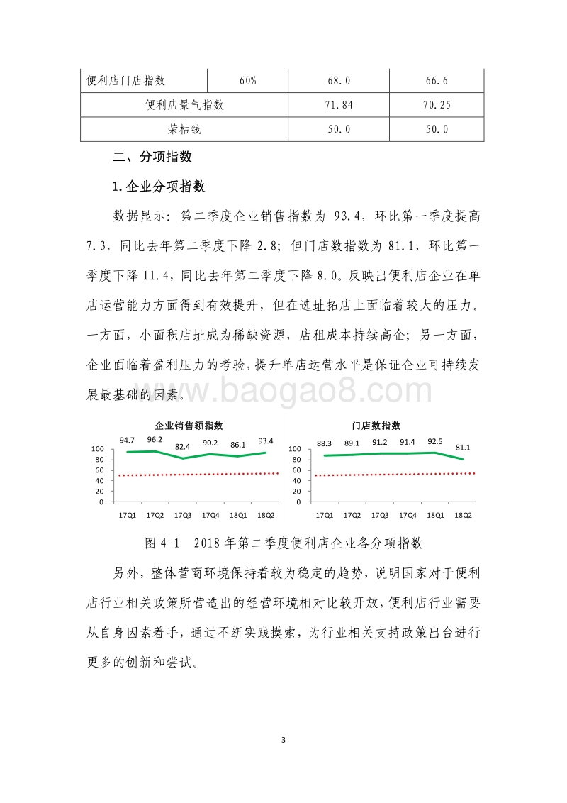 2018年Q2中国便利店景气指数报告.pdf_第4页