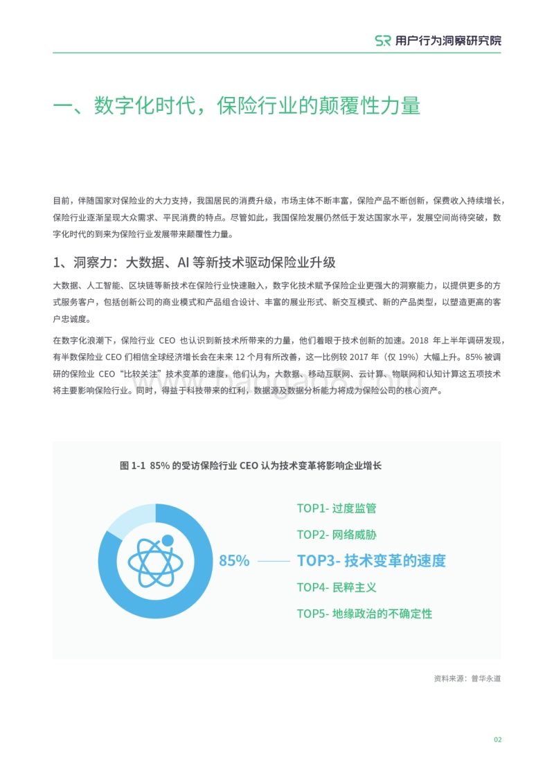 聚焦客户体验，数据驱动重塑保险业.pdf_第5页