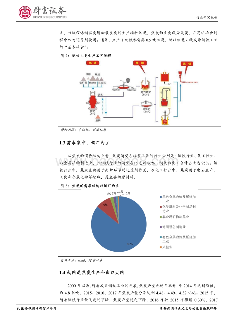 煤炭开采行业深度：焦炭：环保叠加去产能，供需缺口促价格上涨.pdf_第5页