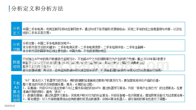 2018-2019中国二手车电商数字用户研究报告.pptx_第2页