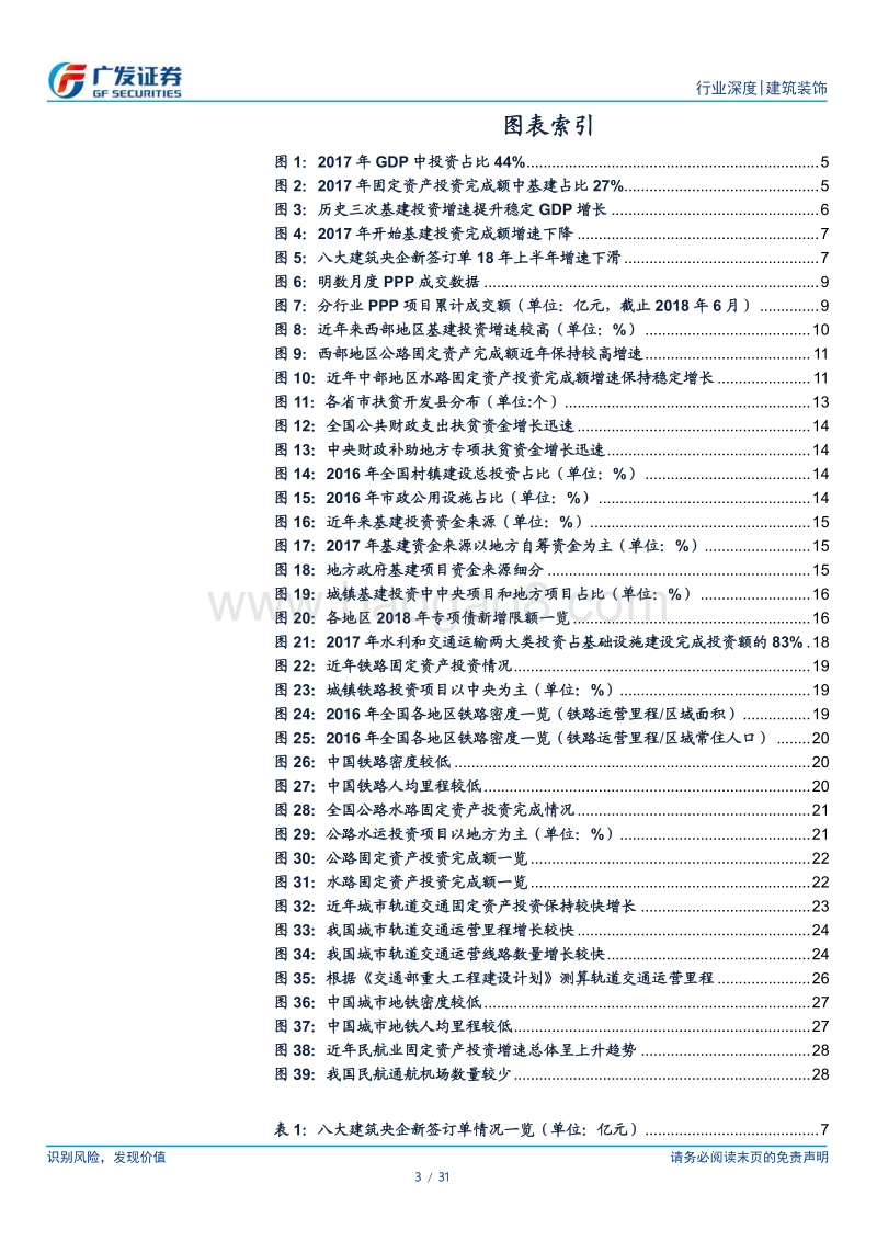 建筑装饰行业专题报告之二：政策聚焦基建市场，下半年基建投资增速有望触底反弹.pdf_第3页
