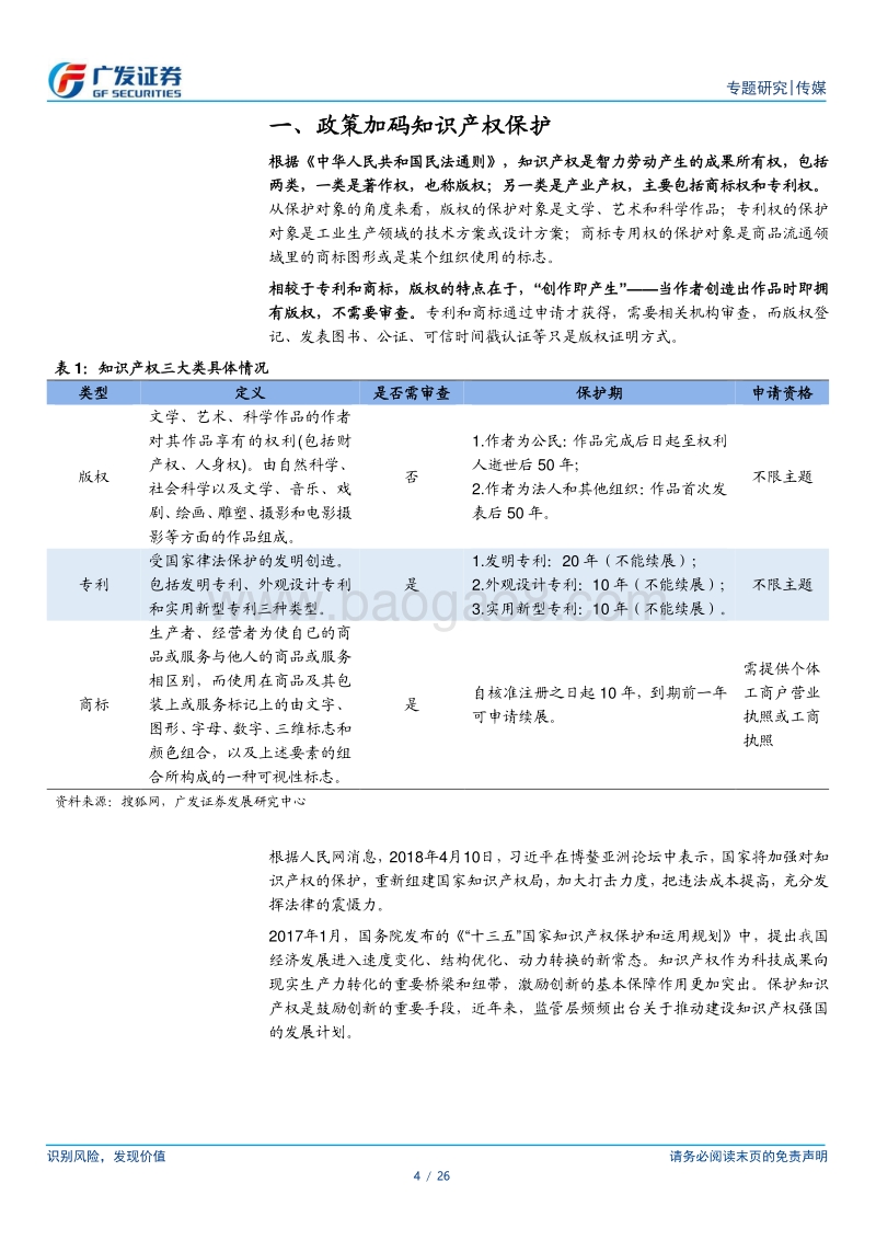 版权保护加码，“泛娱乐要素介质”平台方受益.pdf_第4页
