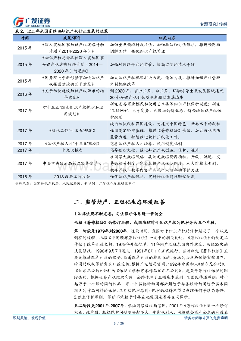 版权保护加码，“泛娱乐要素介质”平台方受益.pdf_第5页