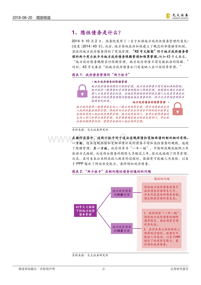 地方政府债务专题研究：隐性债务如何处置？.pdf_第2页