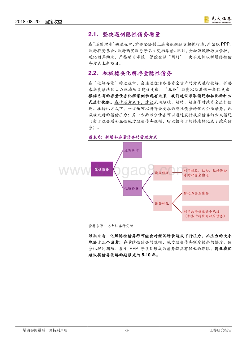地方政府债务专题研究：隐性债务如何处置？.pdf_第5页