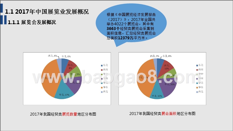 2017-2018年广东省展览业发展研究报告.pptx_第4页