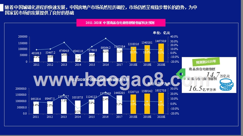 2018-2019年中国家居健康消费研究报告.pptx_第4页
