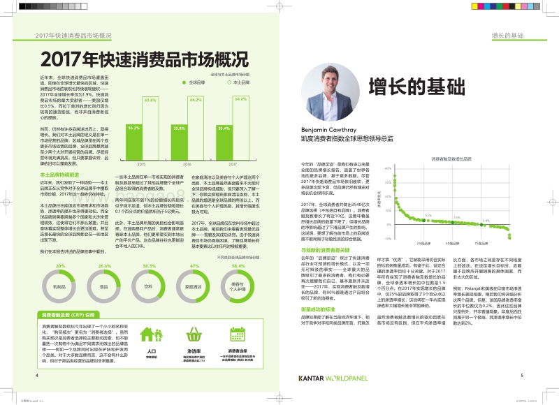 全球消费者选择最多的品牌排行榜.pdf_第3页