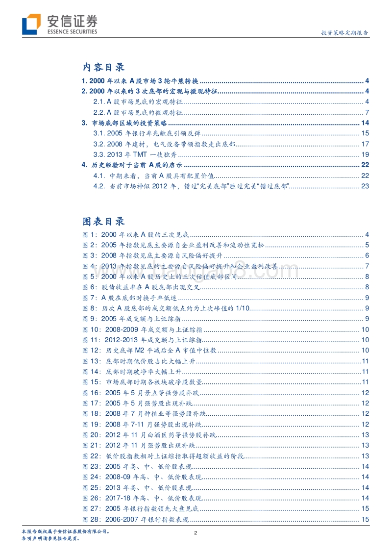 A股历史底部启示录：当前可借鉴的历史是2012.pdf_第2页
