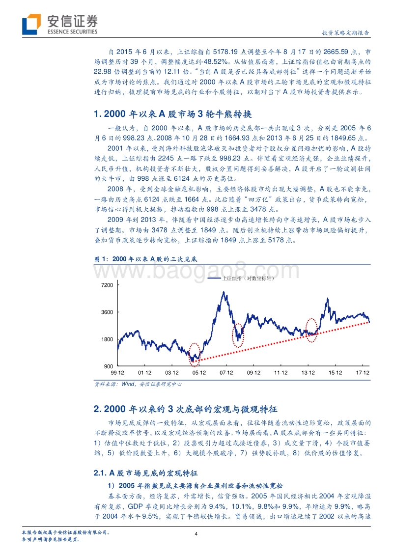A股历史底部启示录：当前可借鉴的历史是2012.pdf_第4页