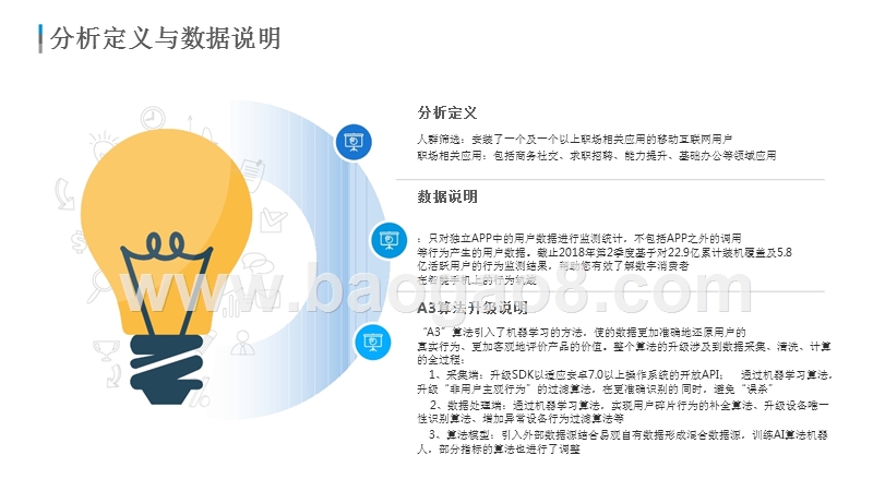 2018-2019年中国职场人群用户画像分析报告.pptx_第2页