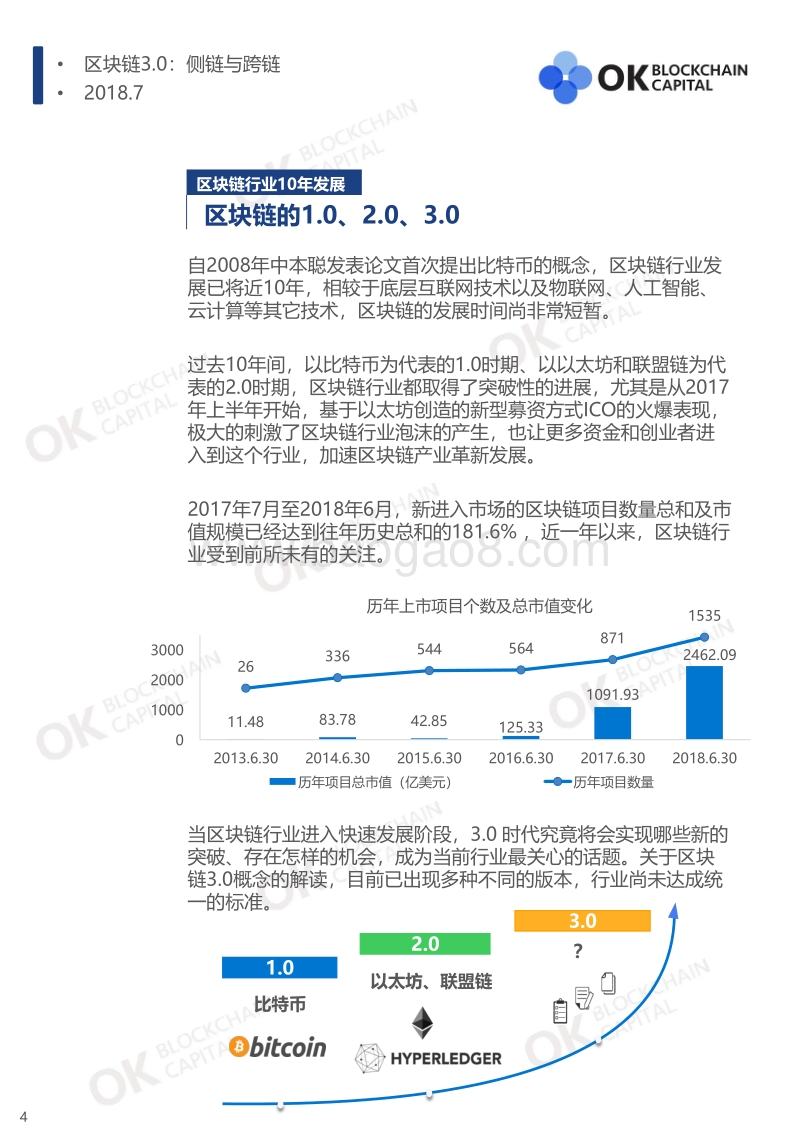 区块链3.0：侧链与跨链.pdf_第4页
