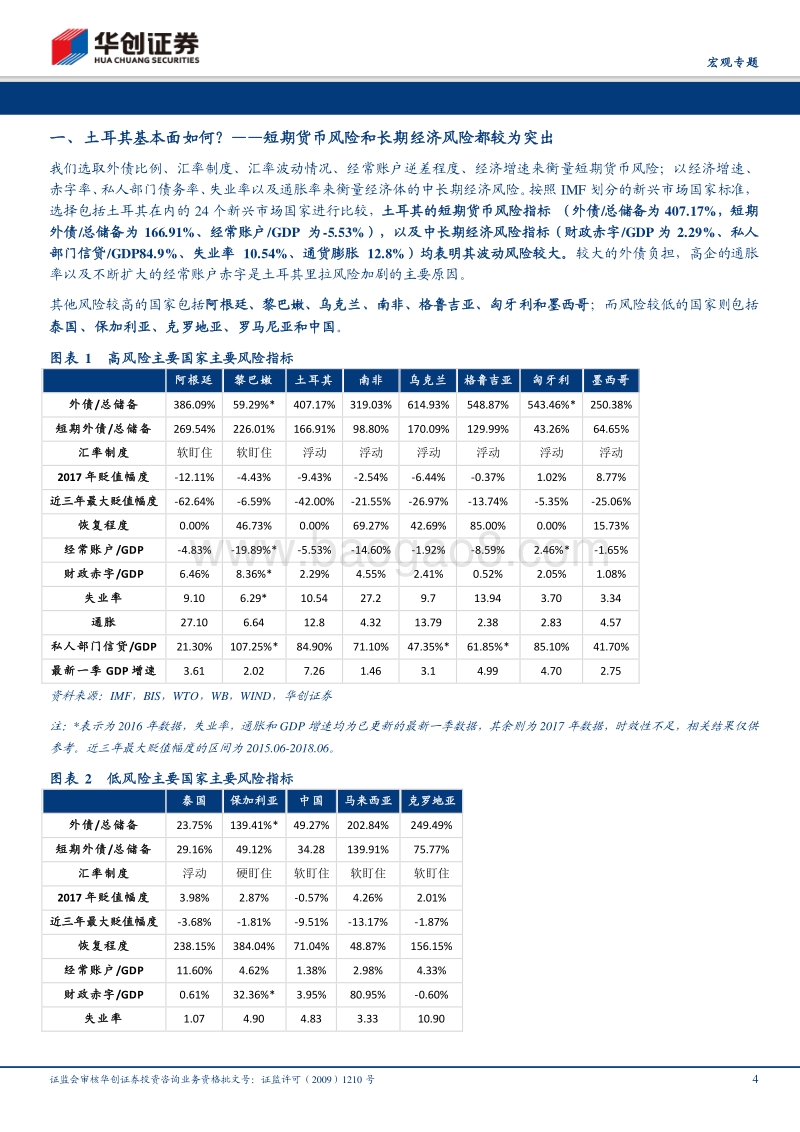 土耳其货币暴跌对中国的“兜圈式”影响.pdf_第4页
