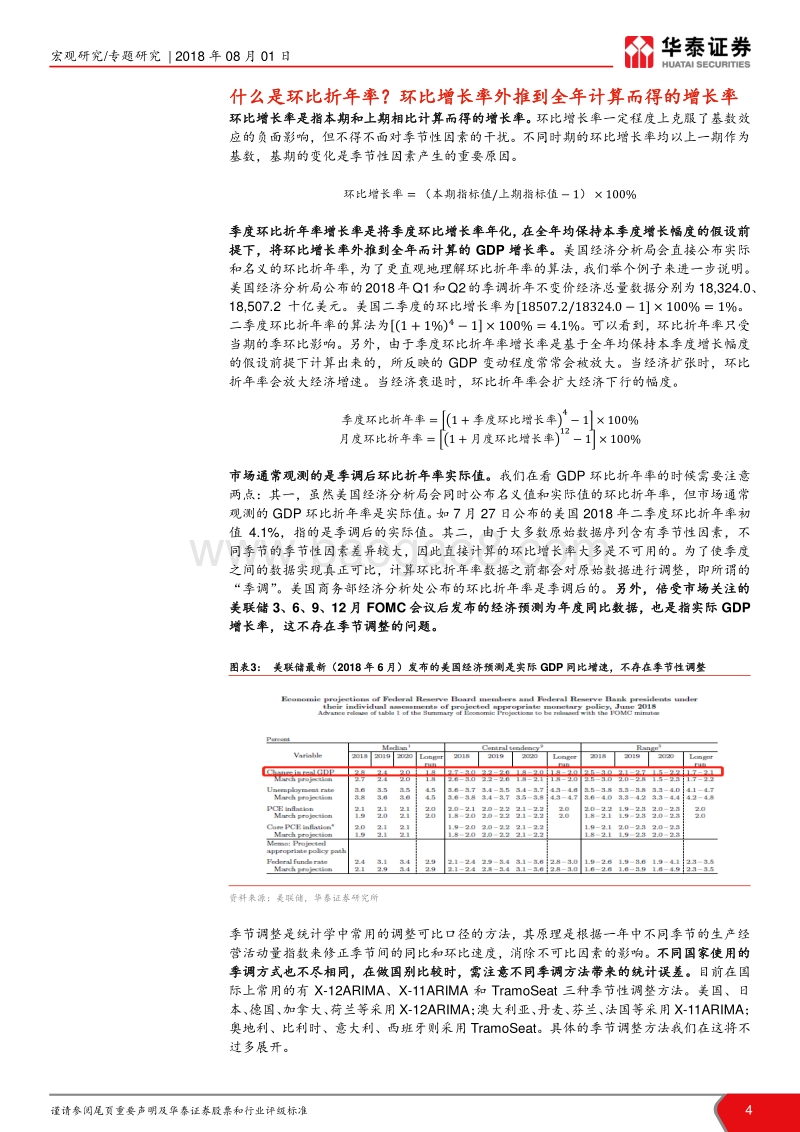 宏观ABC（二）：环比折年率不能不知道的事.pdf_第4页