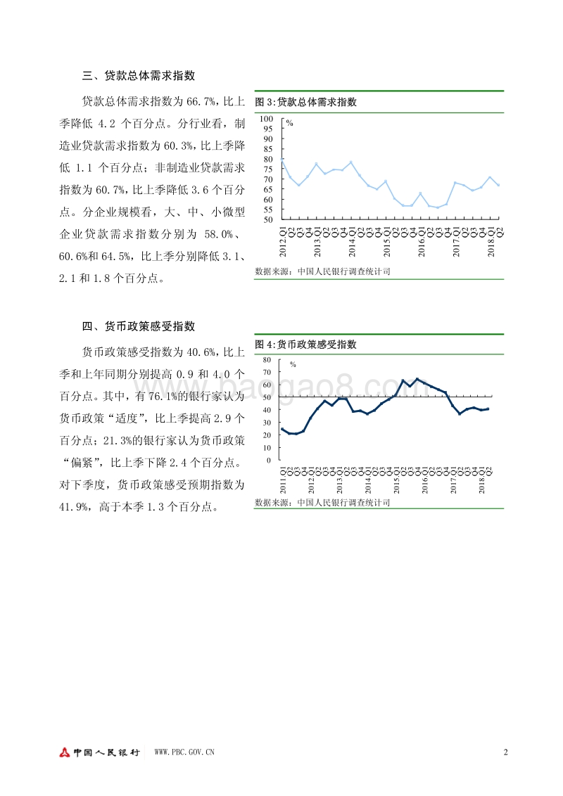 2018年第二季度银行家问卷调查报告.pdf_第2页
