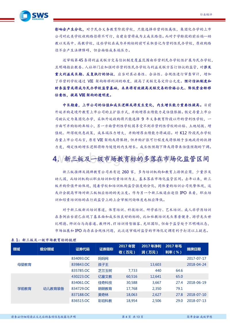 民促法实施条例送审稿出台对各类民办教育影响分析：监管分化，职培、综素机构迎良机.pdf_第4页