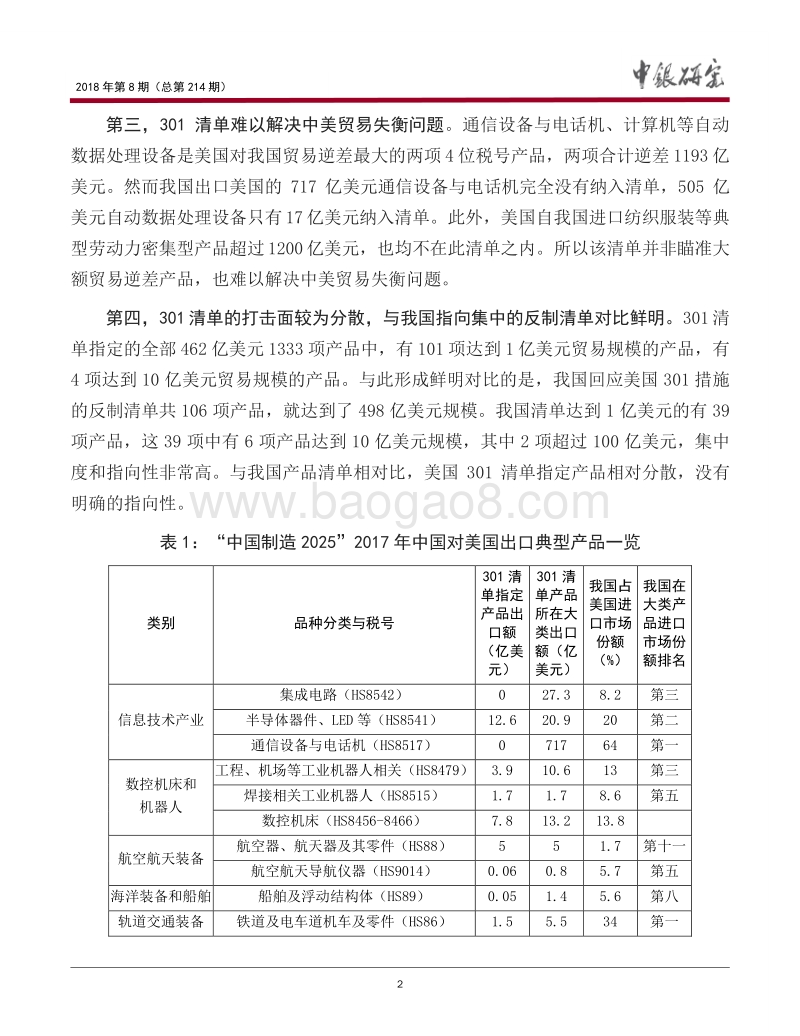 美国301产品清单的特点与特朗普的博弈策略.pdf_第3页