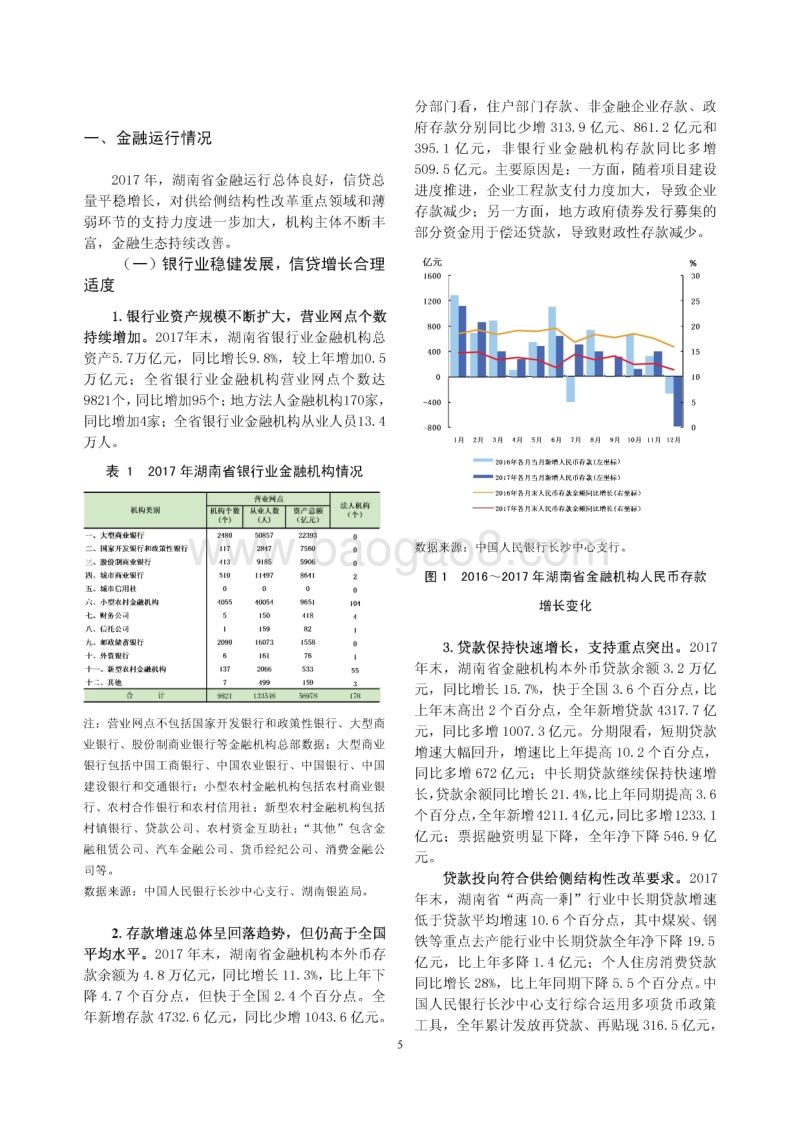2018湖南省金融运行报告.pdf_第5页